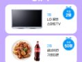 LG 룸앤TV, 굽네치킨 기프티콘 증정!! 간단한 운전 인증하고 선물 받으세요