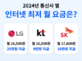 KT, SKT, LG 3사 통신사 요금 한 번에 비교(47만원 +@현금당일지급)