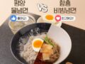 시원한 육수 가득 평양 물냉면 VS 매콤한 맛의 함흥 비빔냉면. 냉면 취향 고르고, 사조대림 이벤트 경품 받아가세요! ~8.22