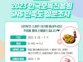 2023 한국보육진흥원  SNS 만족도 설문조사