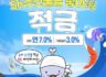 친구에게 연 최고 금리 7% “Sh수산물을 좋아海 적금”에 대해 알려주세요!